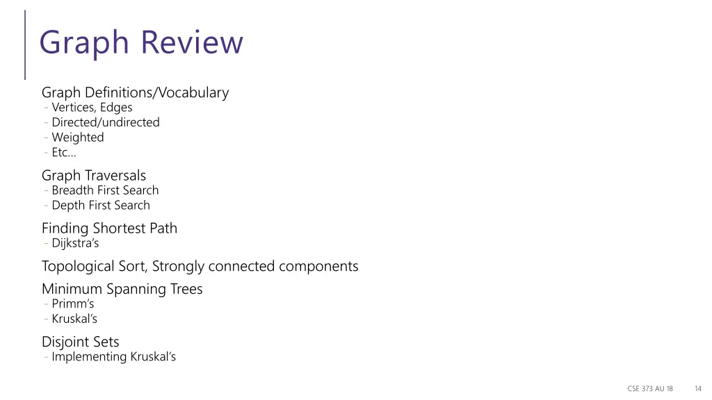 graph review
