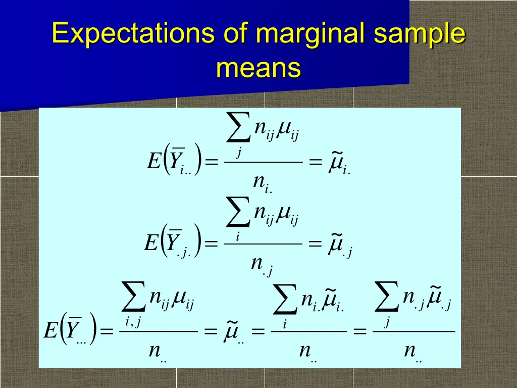expectations of marginal sample means