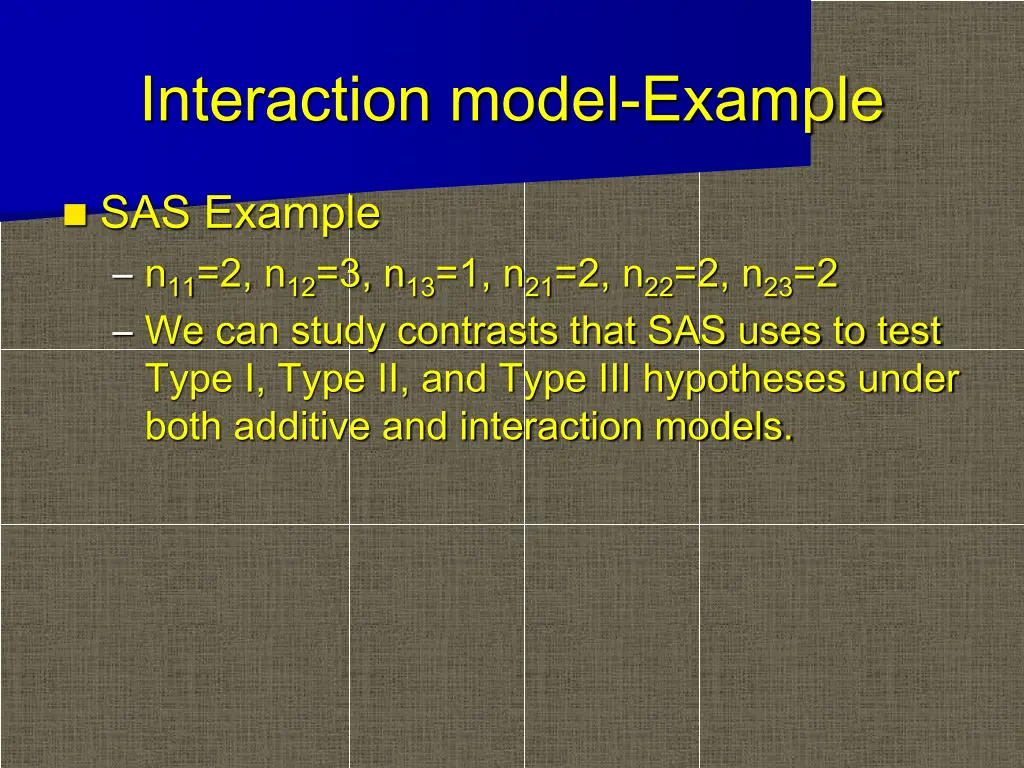 interaction model example
