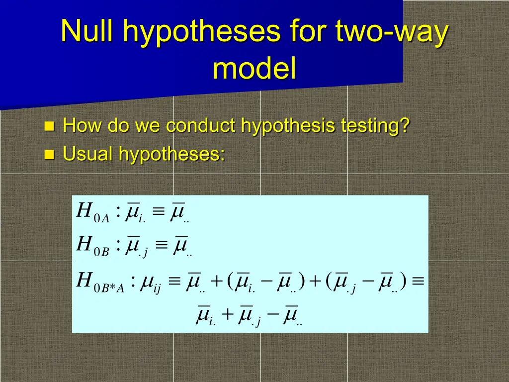 null hypotheses for two way model