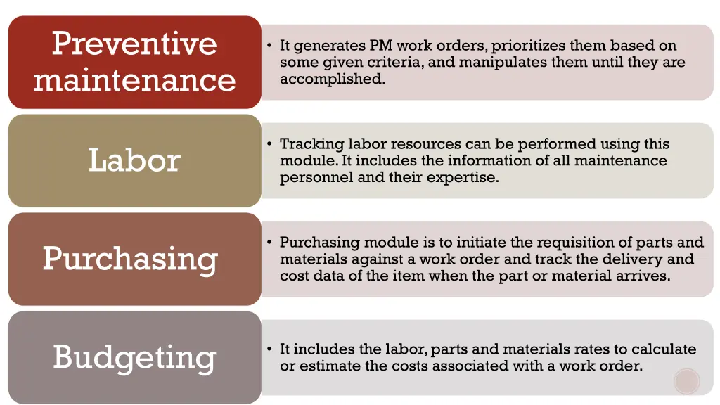 preventive maintenance