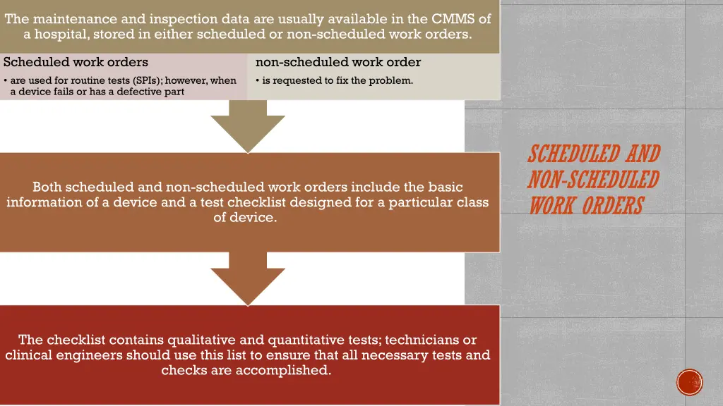 the maintenance and inspection data are usually
