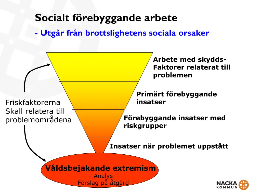 socialt f rebyggande arbete