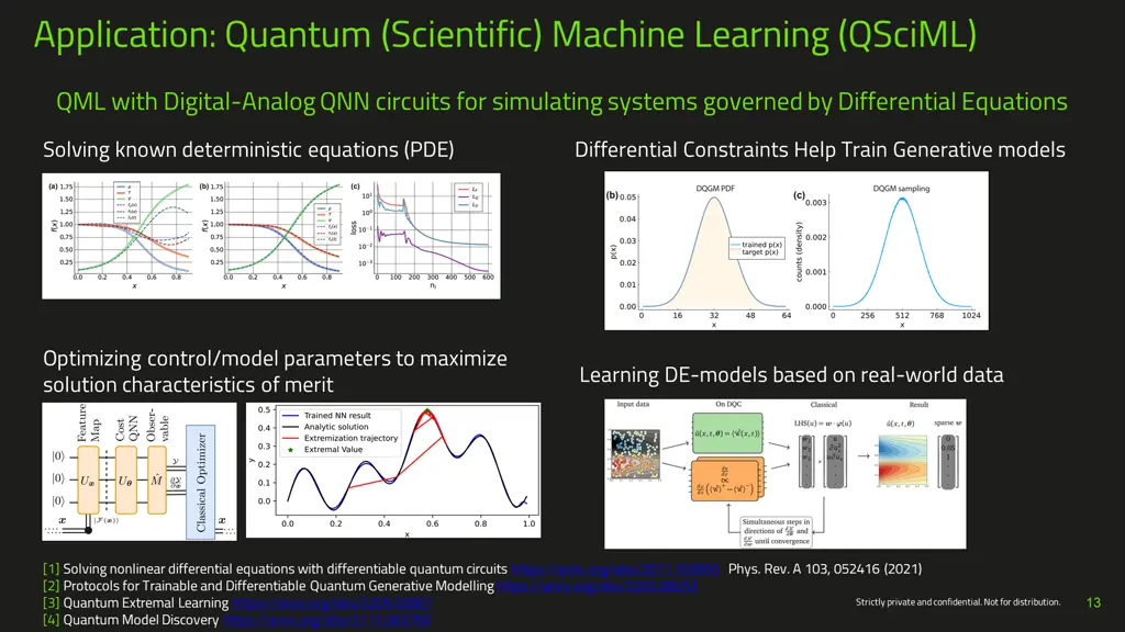application quantum scientific machine learning