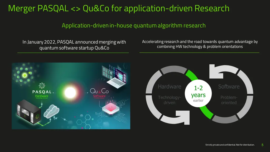 merger pasqal qu co for application driven