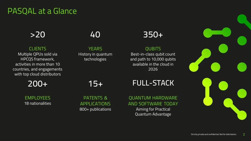 pasqal at a glance