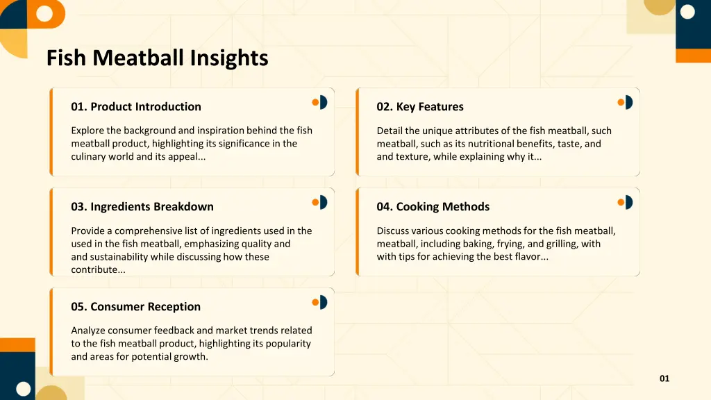 fish meatball insights