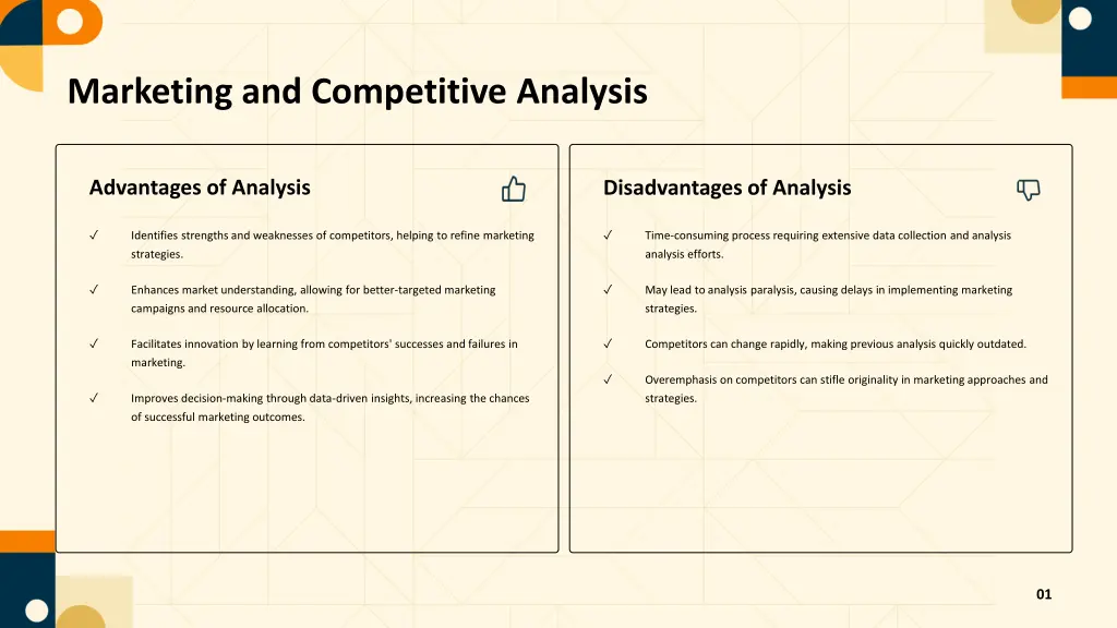 marketing and competitive analysis