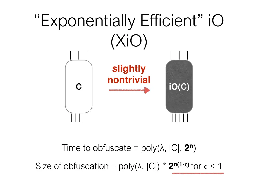 exponentially efficient io xio