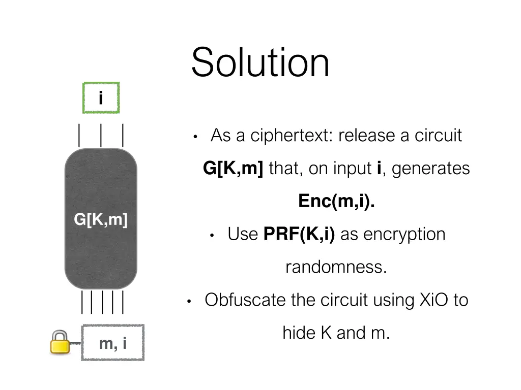 solution 2