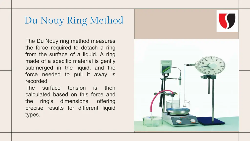 du nouy ring method
