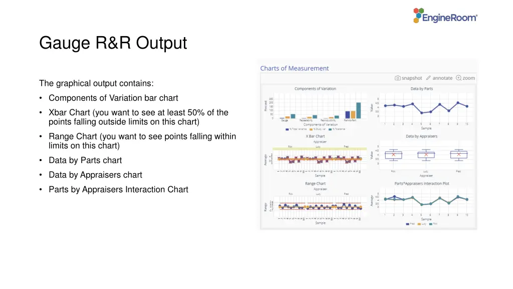 gauge r r output 1