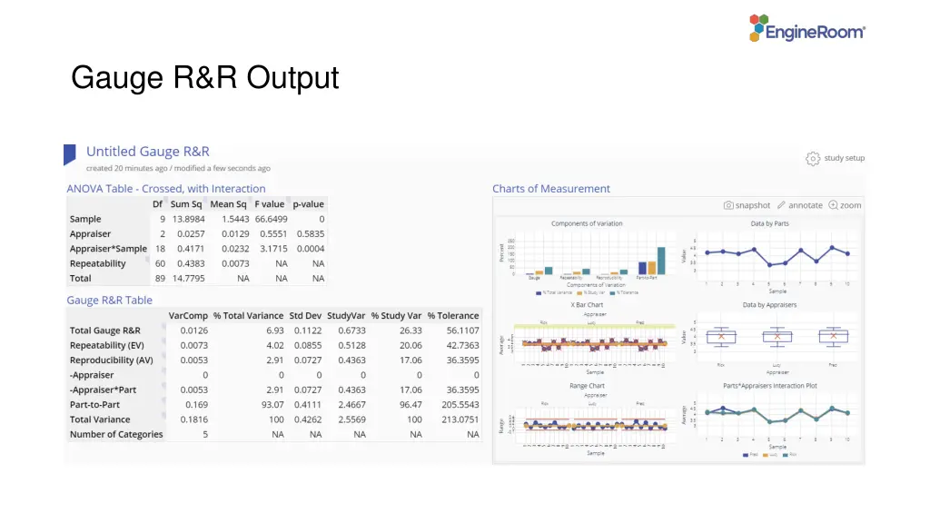 gauge r r output
