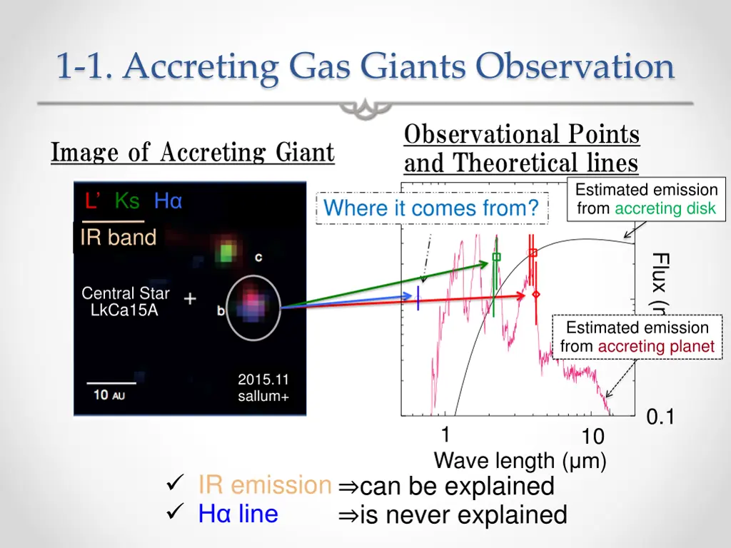 1 1 accreting gas giants observation