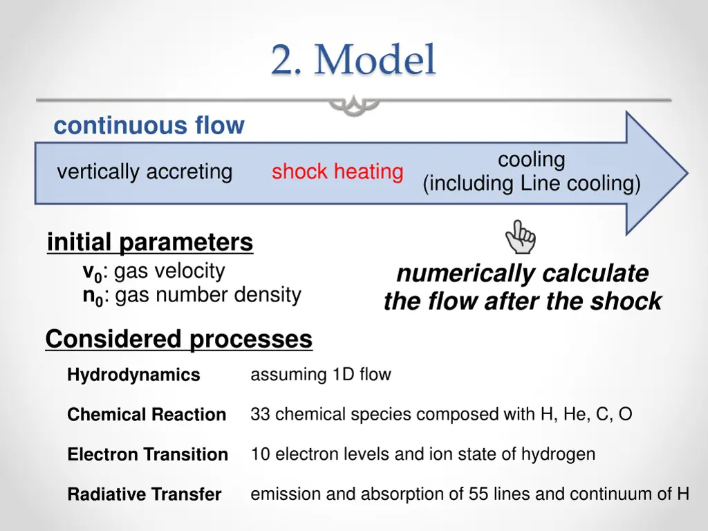 2 model