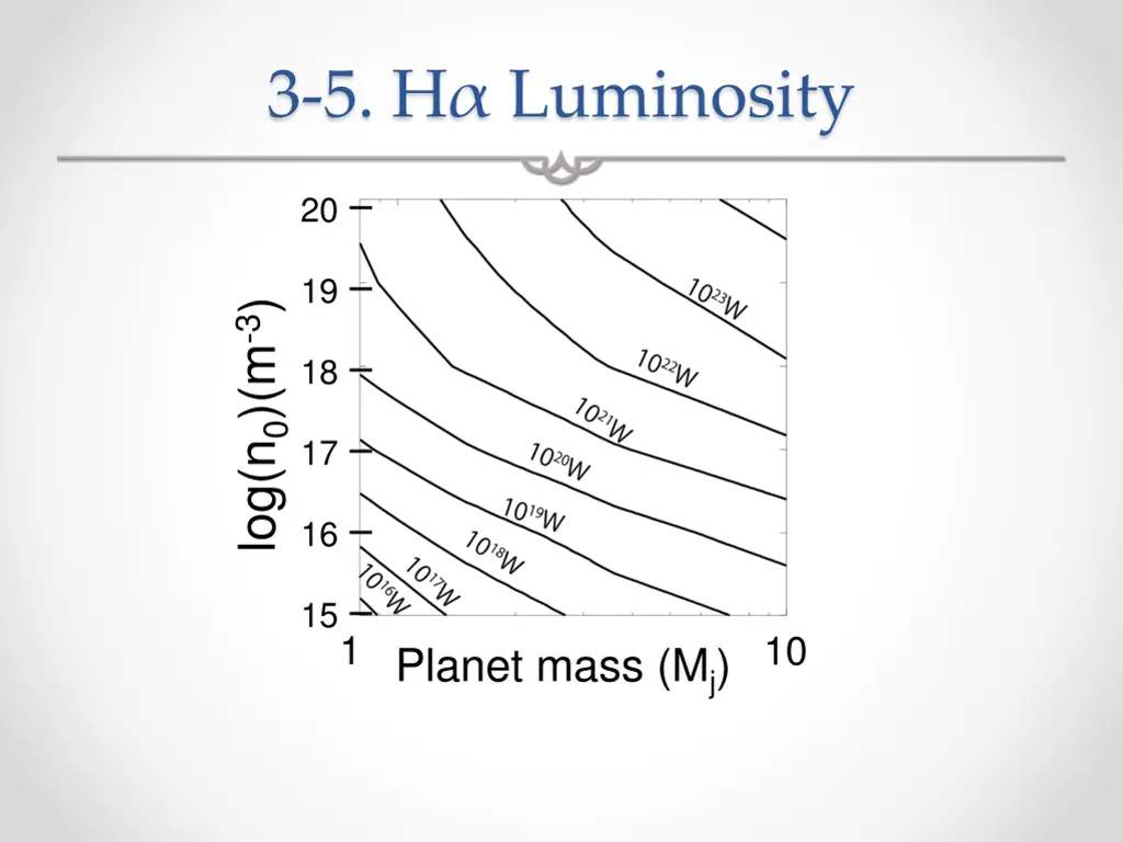 3 5 h luminosity