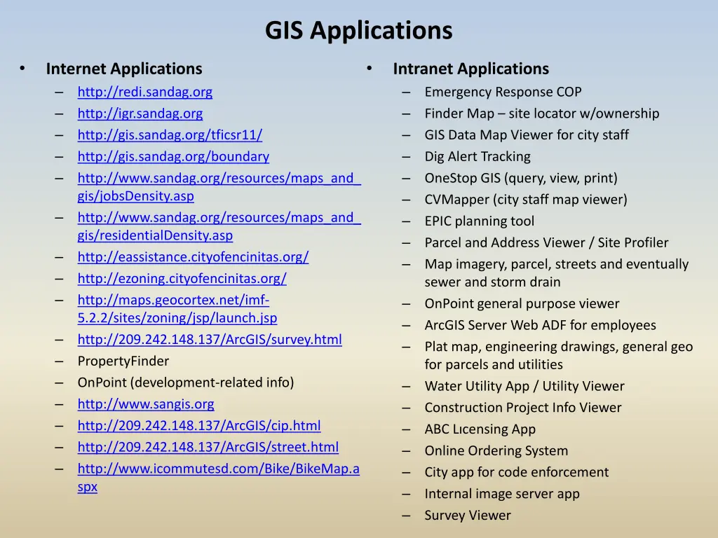 gis applications 2