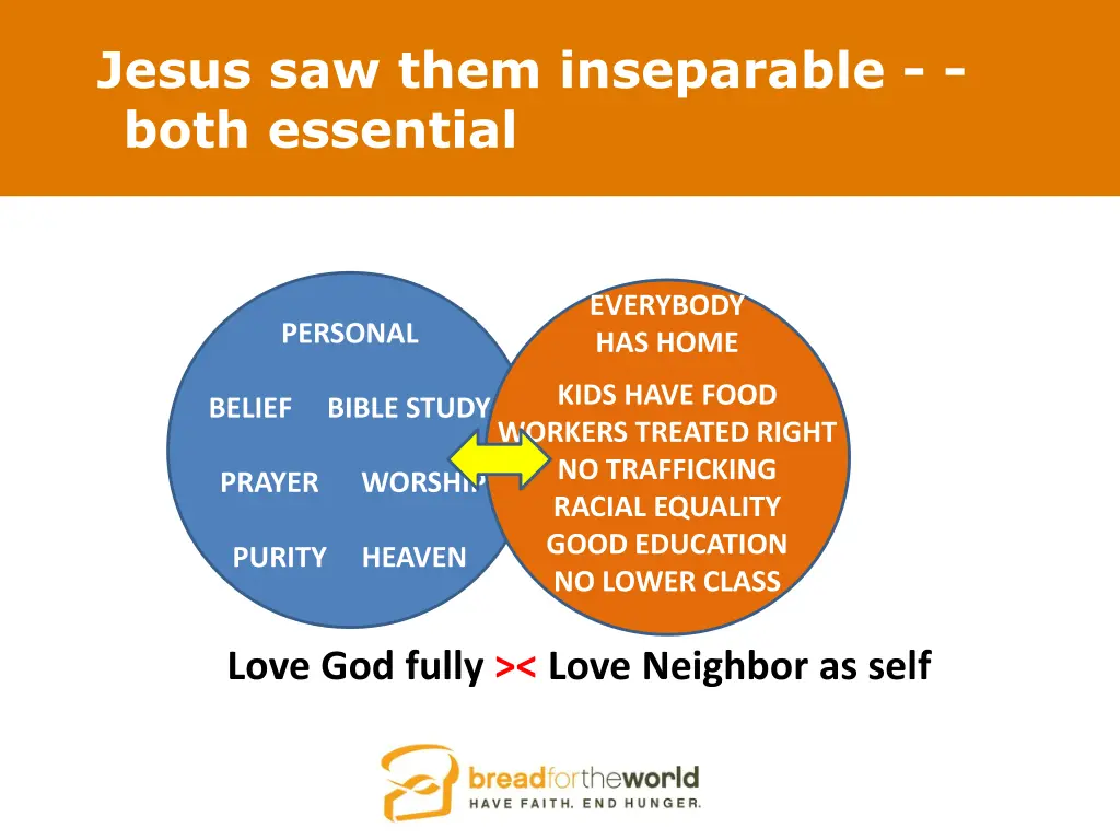 jesus saw them inseparable both essential