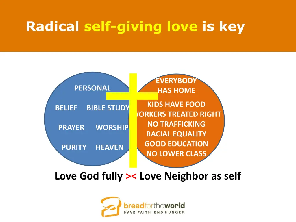 radical self giving love is key