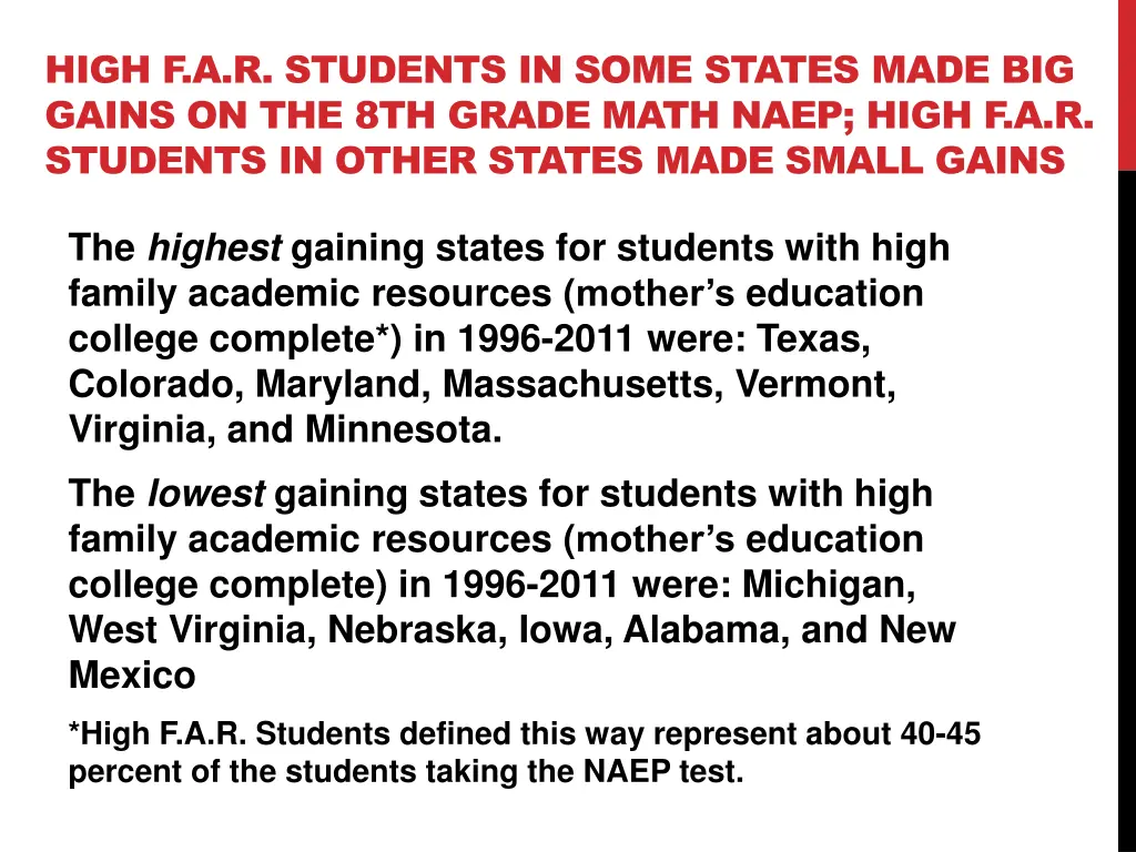 high f a r students in some states made big gains