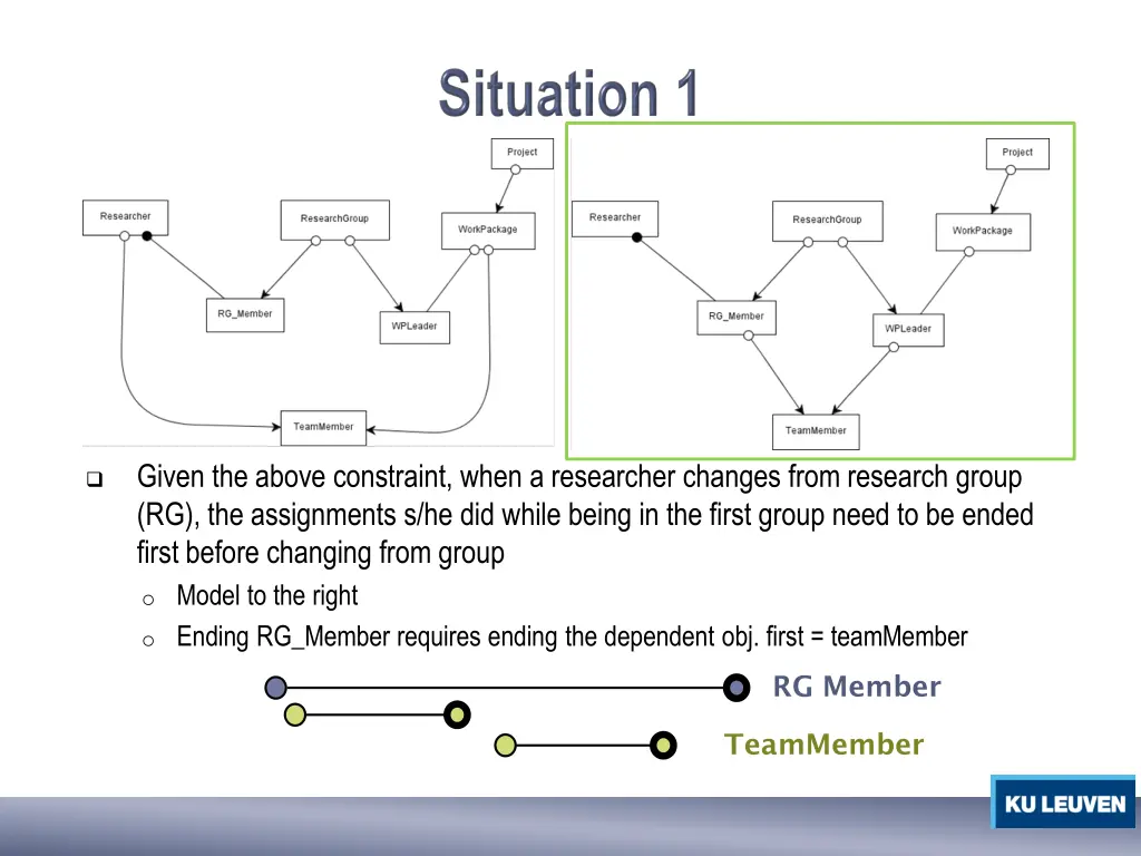 given the above constraint when a researcher 1