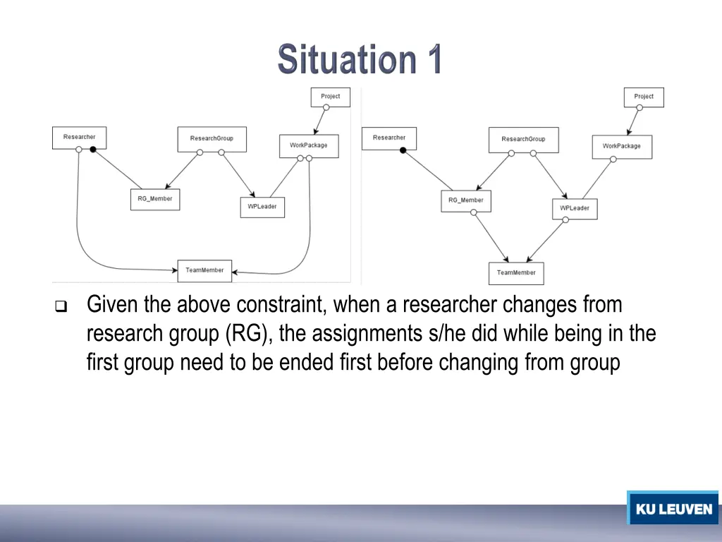 given the above constraint when a researcher