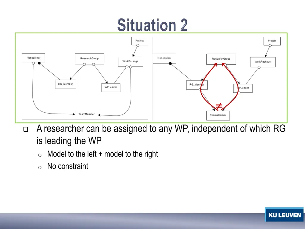 slide7