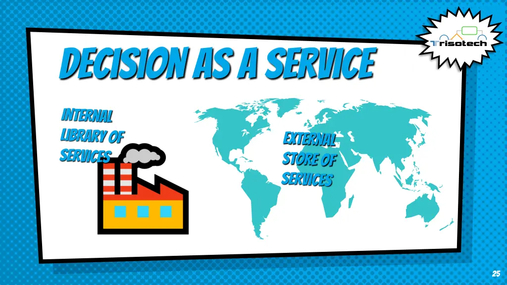 decision as a service