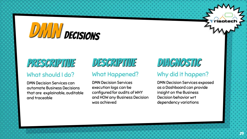 descriptive what happened dmn decision services