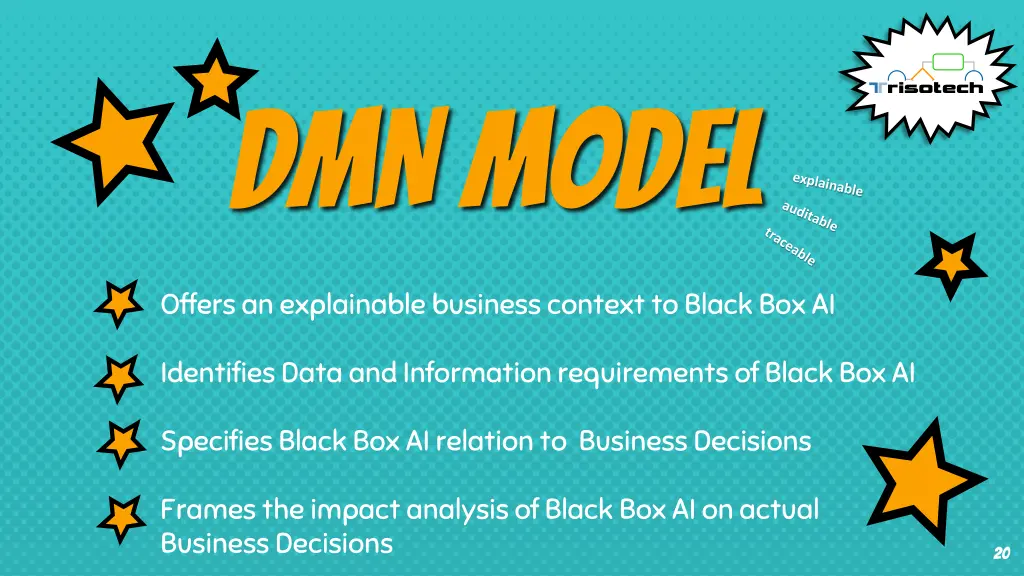 dmn model