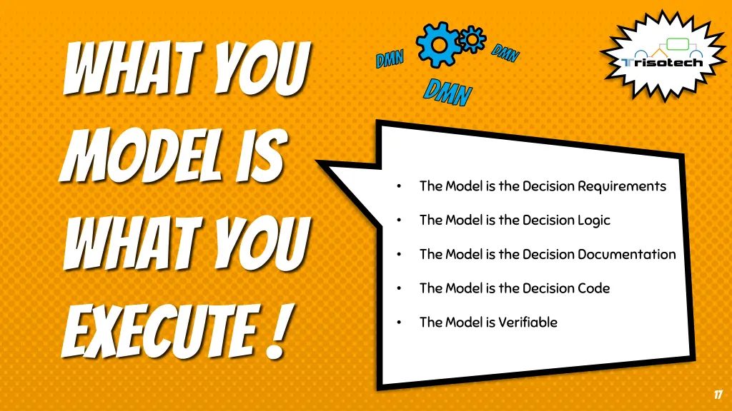 what you model is what you execute