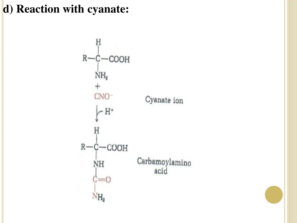 d reaction with cyanate