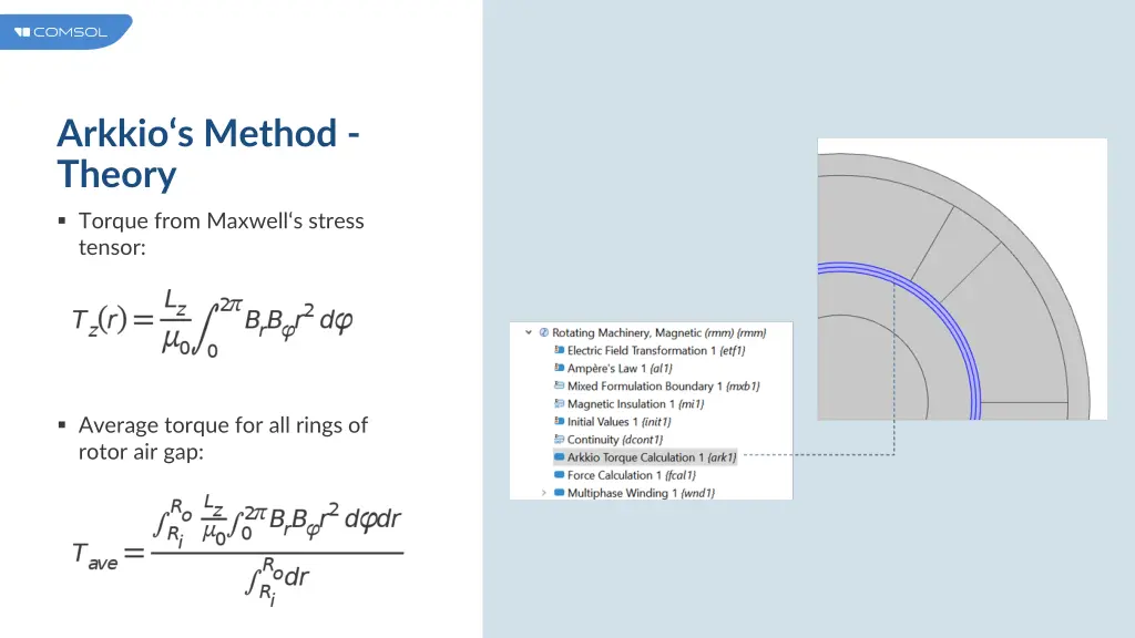 arkkio s method theory