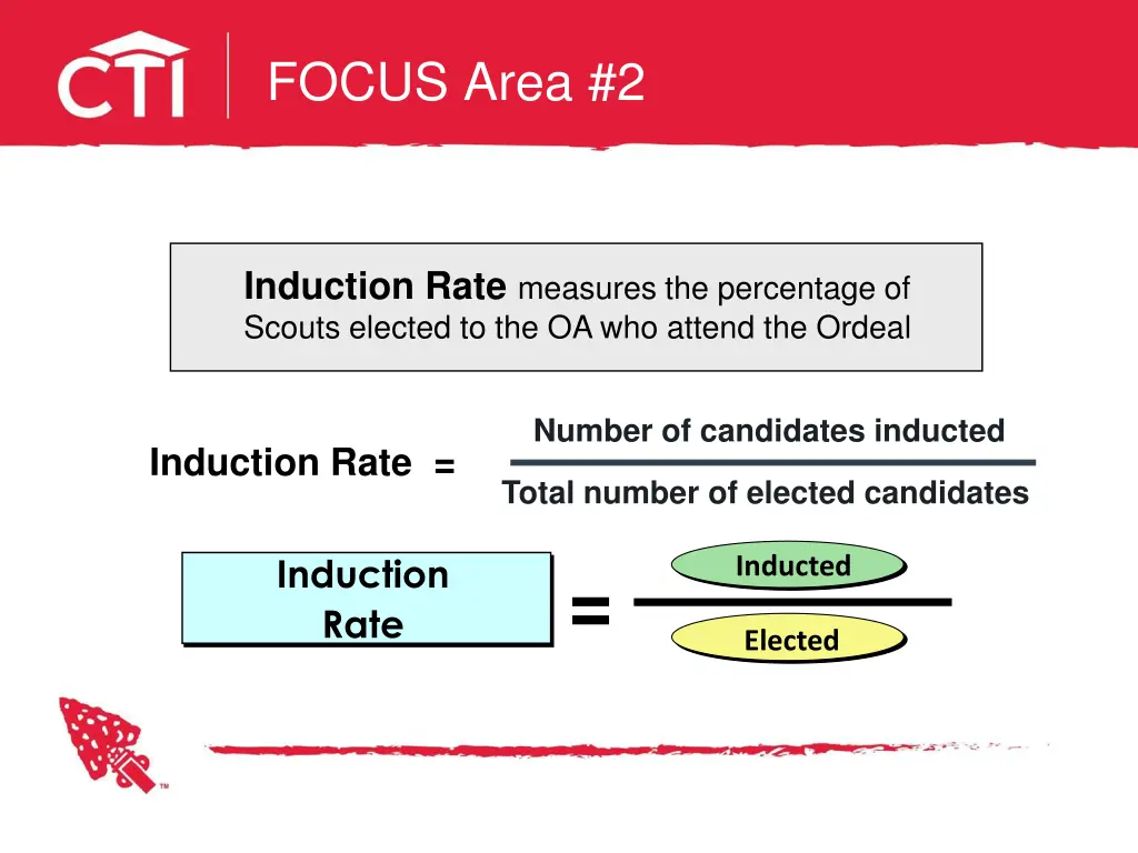 focus area 2