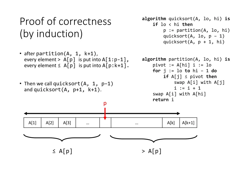 proof of correctness by induction 2