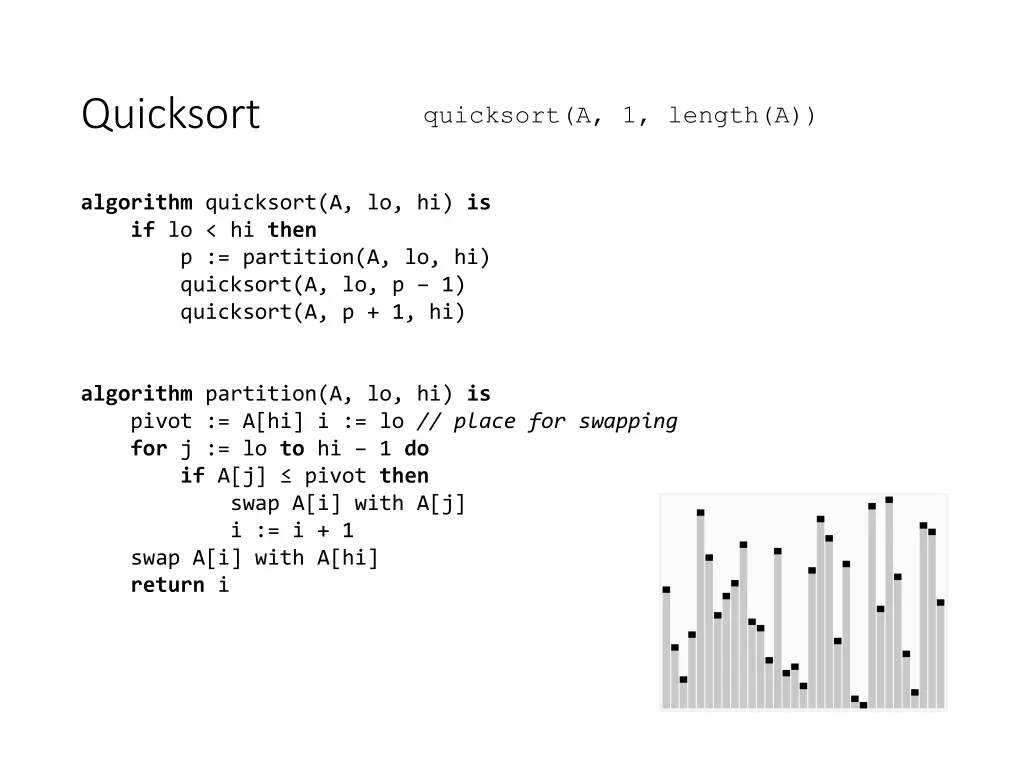 quicksort