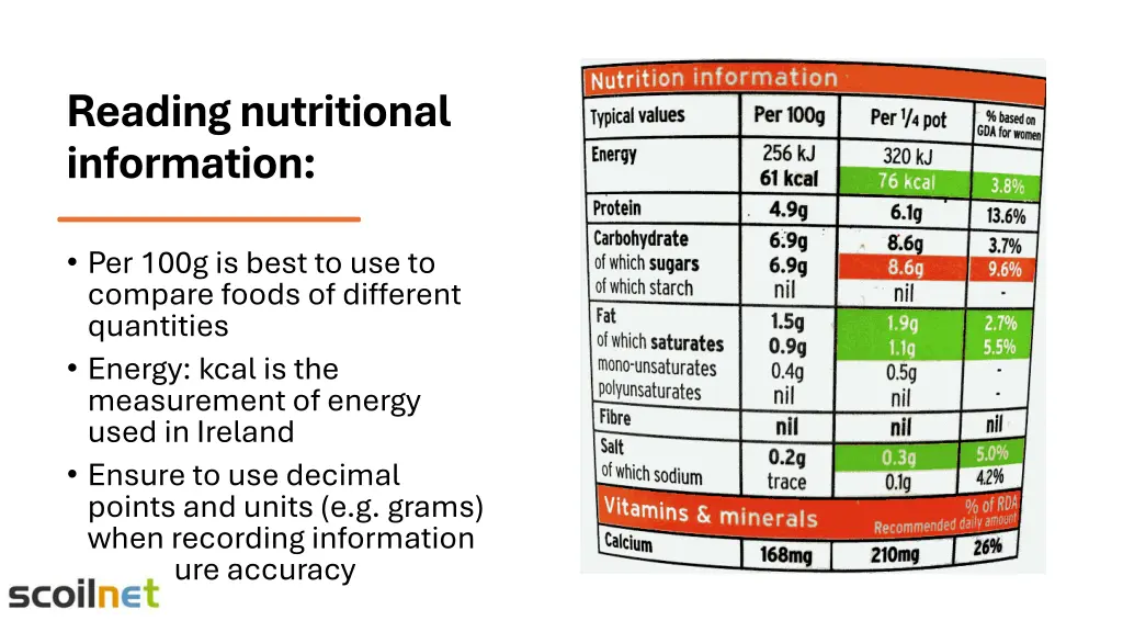 reading nutritional information