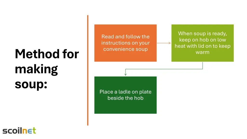 when soup is ready keep on hob on low heat with
