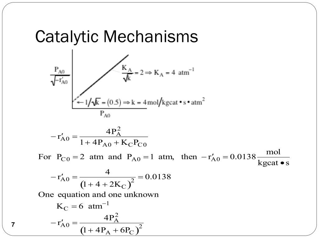 catalytic mechanisms 4
