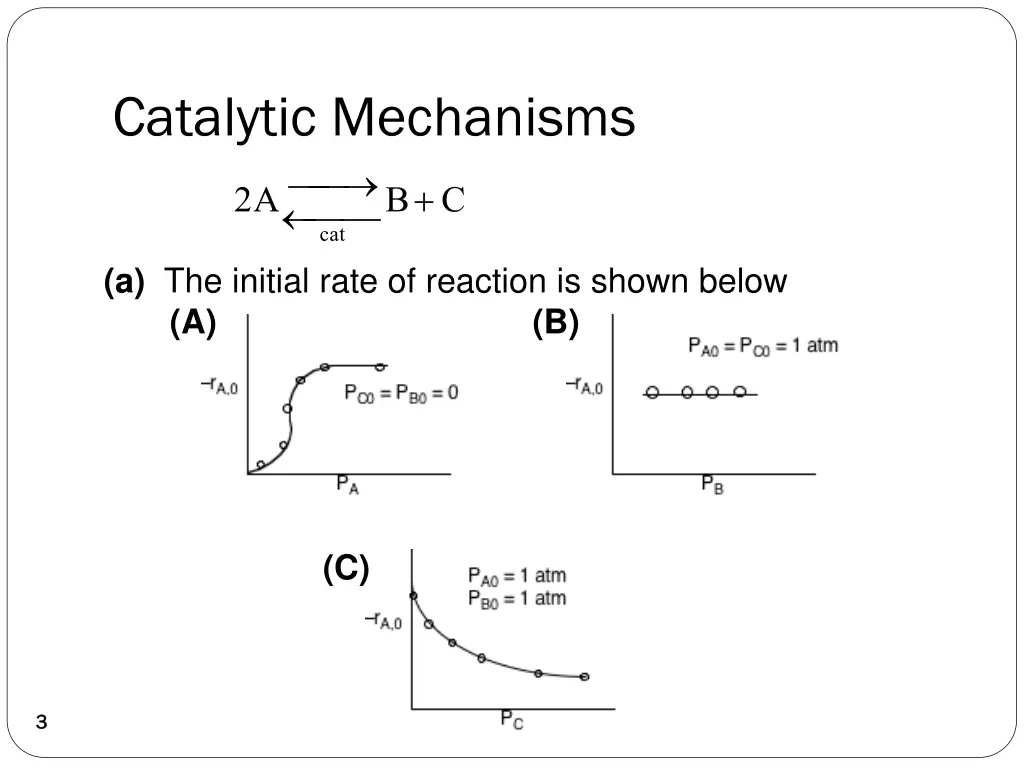 catalytic mechanisms
