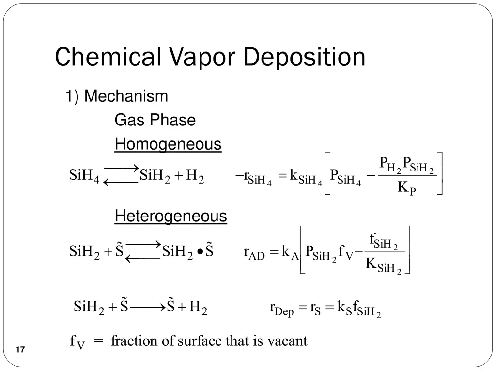 chemical vapor deposition 2