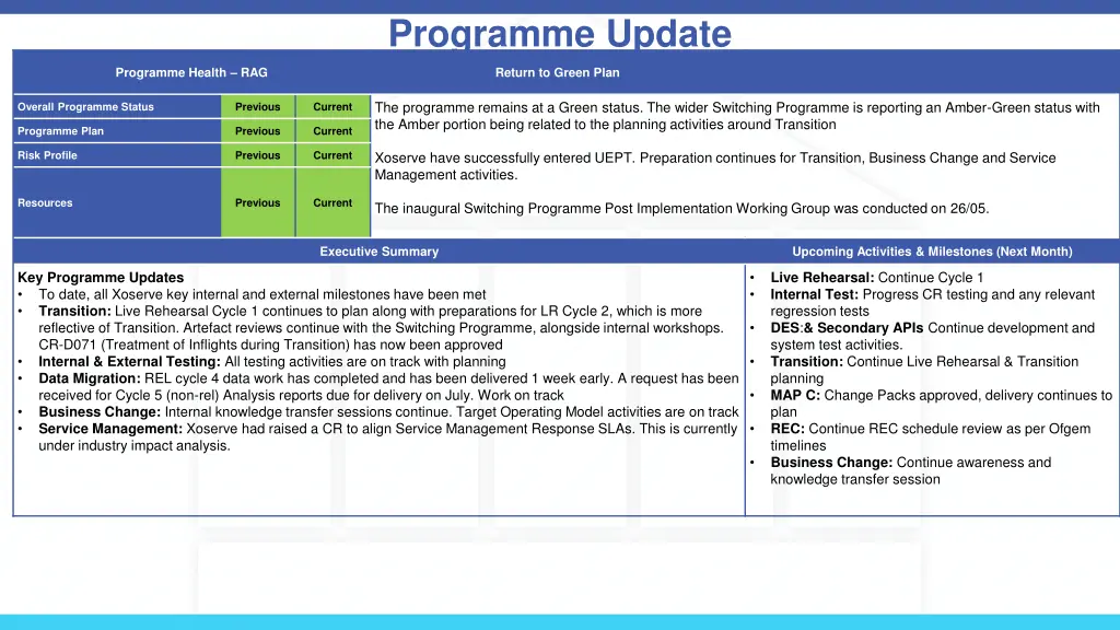programme update