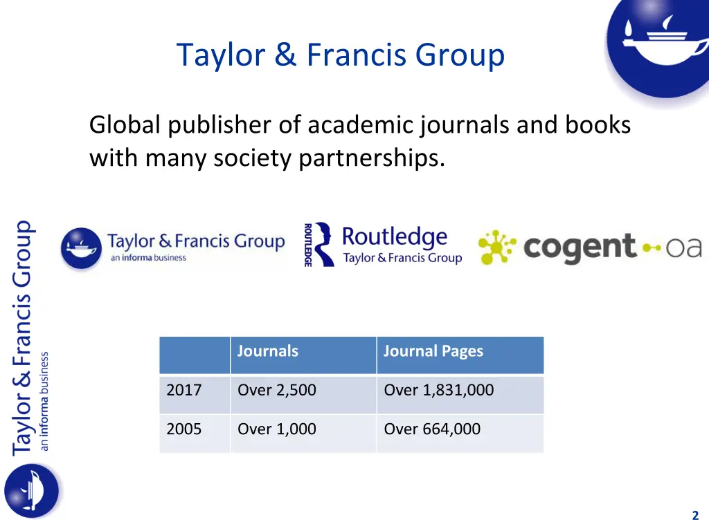 taylor francis group