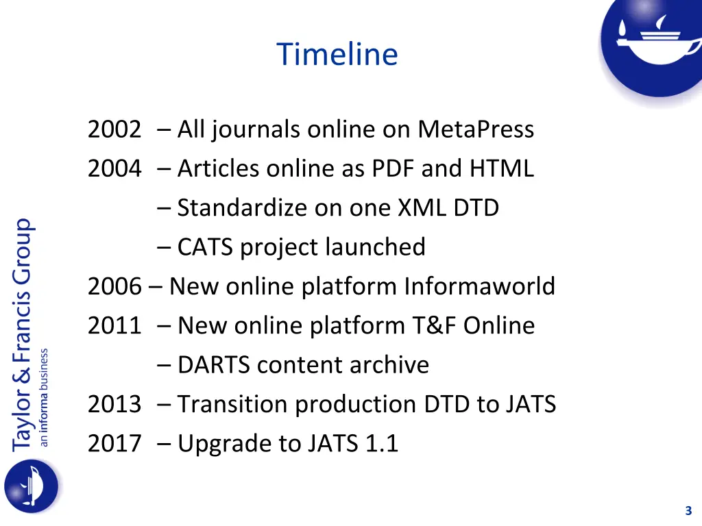 timeline