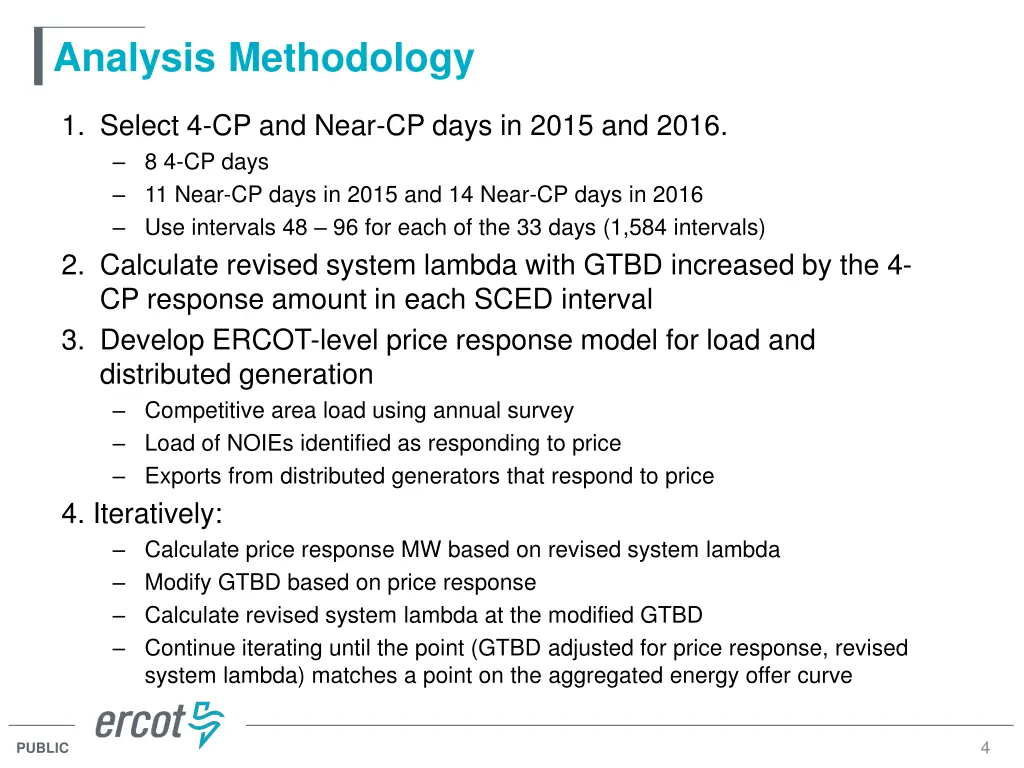 analysis methodology