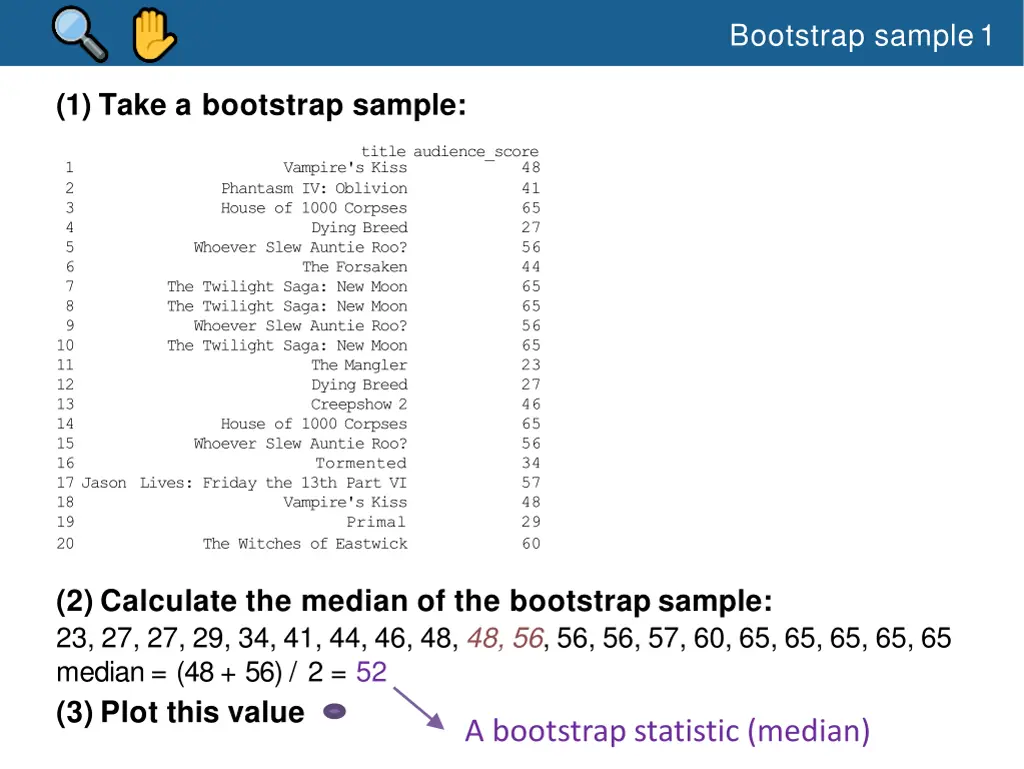 bootstrap sample1 4