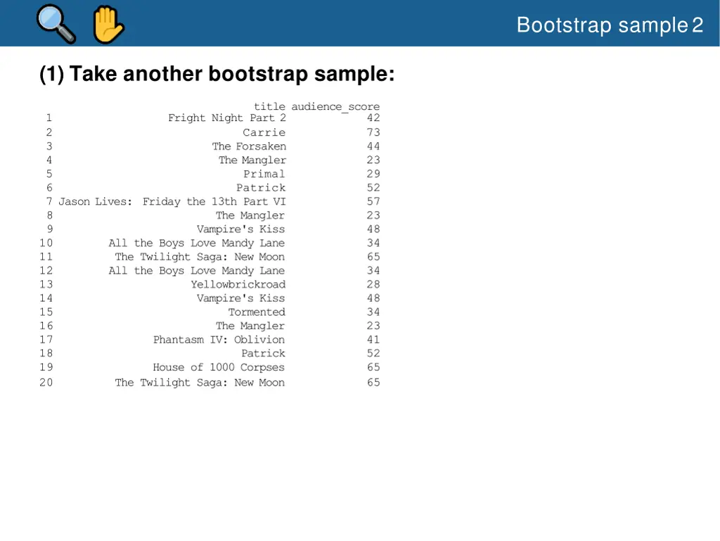 bootstrap sample2 1