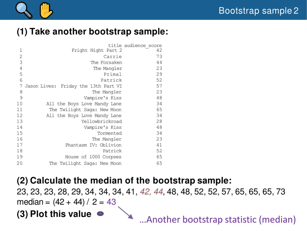 bootstrap sample2 4