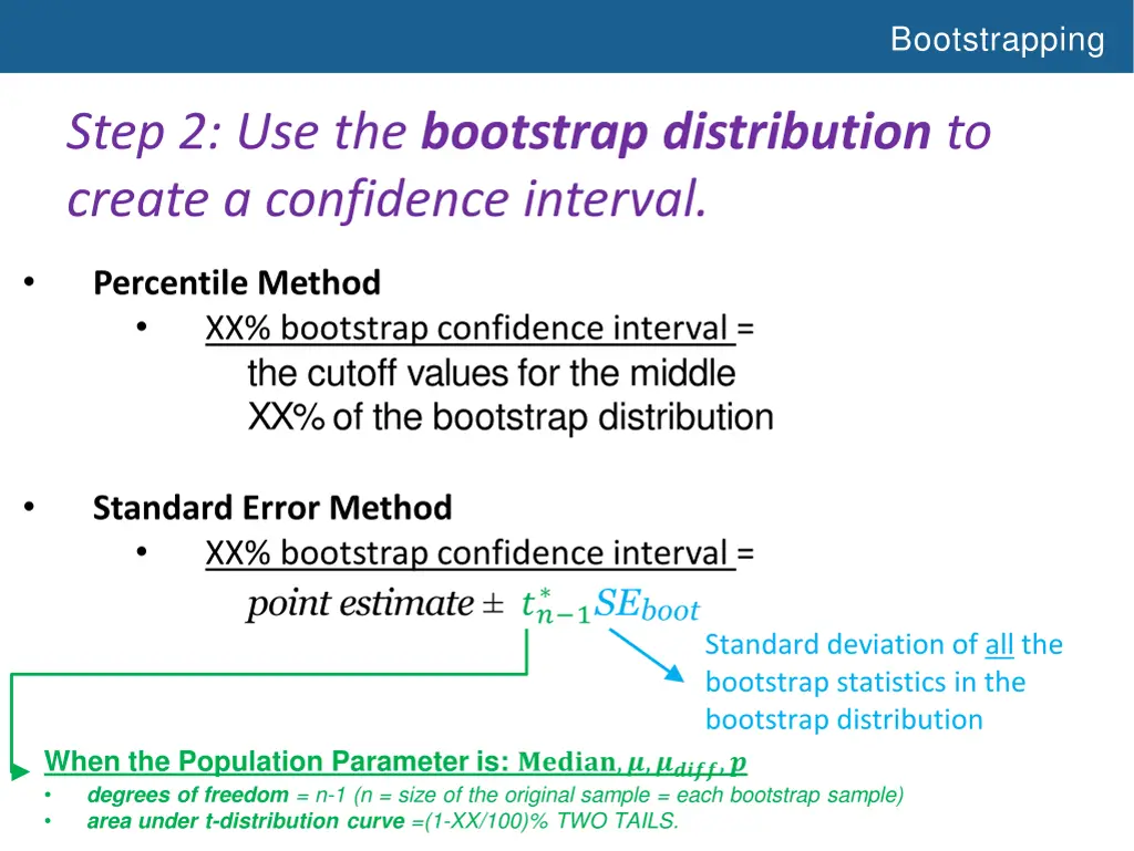 bootstrapping 9