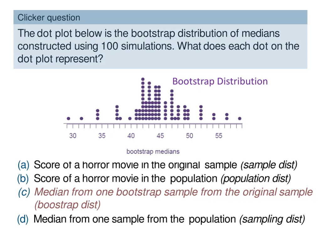 clicker question the dot plot below 1
